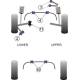 Audi A4 / S4 / RS4 (B7) 2005 - 2008 Powerflex Rear Anti Roll Bar Bush 20mm - 20mm PFR3-210-20