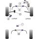 Audi A4 / S4 / RS4 (B7) 2005 - 2008 Powerflex Rear Anti Roll Bar Bush 16mm - 16mm PFR3-210-16