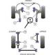 Volvo 240 (1975 - 1993) Powerflex Rear Trailing Arm To Axle Bush Insert PFR88-219