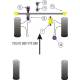 Volvo S60 (2001-2010)/ V70-Mk2/ S80-Mk1 (2000-2007) Powerflex Upper Engine Mount Small Bush PFF88-613