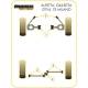 Alfa Romeo Alfetta/ Giulietta/ GTV6/ 75 (Milano) Powerflex Front Caster Bar To Body PFF1-202BLK