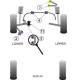 Audi A6 / S6 / RS6 (C5) 1997 - 2005 Powerflex Front Upper Arm To Chassis Bush Camber Adjustable PFF3-203G