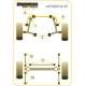 Alfa Romeo Sud/ Sprint/ 33 Powerflex Front Anti Roll Bar To Chassis Bush 18mm - 18mm PFF1-103-18BLK