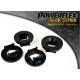 BMW E71 X6 (2007-) Powerflex Rear Subframe Front Bush Insert PFR5-1421BLK