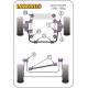 Audi Coupe (1981  - 1996) Powerflex Front Anti Roll Bar Mount 24mm - 24mm PFF3-103-24
