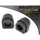 BMW Mini Generation 2 (R55/56/57) (2006-2013) Powerflex Front Anti Roll Bar Bush 24mm - 24mm PFF5-102-24BLK