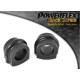 Nissan 200SX - S13/ S14/ S14A & S15 Powerflex Front Anti Roll Bar Mount 25mm - 25mm PFF46-202-25BLK