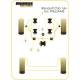 Renault Clio including 16v & Williams Powerflex Front Lower Wishbone Bush (Williams) PFF60-301BLK
