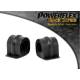 Saab 9-3 (1998-2002) Powerflex Front Anti Roll Bar Mounting 24mm - 24mm PFF66-204-24BLK