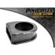 Seat Leon MK1 (1999-2005) Powerflex Steering Rack Mount Bush PFF85-416BLK