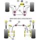 BMW Mini Generation 2 (R55/56/57) (2006-2013) Powerflex Rear Anti Roll Bar Bush 16mm - 16mm PFR5-111-16