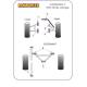 Caterham 7 (DeDion With Watts Linkage)  Powerflex Rear Axle Trailing Arm Front Bush PF8-909-10