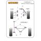 Caterham 7 (DeDion Without Watts Linkage)  Powerflex Rear Axle Trailing Arm Front Bush PF8-909-10