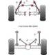 Ford Cortina Mk4/5 Powerflex Rear Lower Arm Chassis Bush PFR19-3607