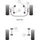 Alfa Romeo 164 V6 & Twin Spark (1987 -1998) Powerflex Front Anti Roll Bar End Link Mount To Arm Bush PFF1-603