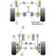Ford Escort RS Turbo Series 1 Powerflex Rear Wishbone To Hub Bushes PFR19-219