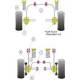 Ford Escort RS Turbo Series 2 Powerflex Front Anti Roll Bar Mounting Bush 24mm - 24mm PFF19-205