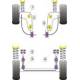 Ford Fiesta Mk3 (1989-1996) inc RS Turbo/ XR2i and RS1800 16V Powerflex Front Wishbone Front Bush 54mm - 54mm PFF19-602