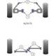 Alfa Romeo Alfetta/ Giulietta/ GTV6/ 75 (Milano) Powerflex Front Upper Spring Mount Inner Bush PFF1-201