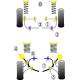 Ford Sapphire & Sierra RS Cosworth 2WD Powerflex Exhaust Mounts EXH001