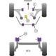 Alfa Romeo MiTo (2008 onwards) Powerflex Front Arm Rear Bush PFF80-1102