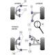 Honda S2000 Powerflex Rear Lower Wishbone Front Bush PFR25-211