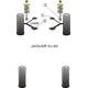 Jaguar (Daimler) XJ40 Powerflex Front Lower Shock Mount Bush PFF27-403
