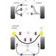 Jaguar (Daimler) XK8/ XK8R - X100 (1996-2006) Powerflex Rear Anti Roll Bar Link Rubbers PFR27-210