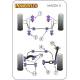 Mazda Mazda3 (2004-2009) Powerflex Front Anti Roll Bar Mount 25.5mm, MPS Only - 25.5 mm PFF36-203-25.5