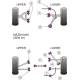 Mazda MX-5/ Miata/ Eunos Powerflex Front Upper Wishbone Bush PFF36-403