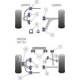 Mazda RX-7 Generation 3 & 4 (1992-2002) Powerflex Rear Toe Adjuster Inner Bush PFR36-319
