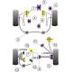 Mitsubishi Lancer Evolution 8-9 (inc 260) Powerflex Front Anti Roll Bar Bush 26mm - 26mm PFF44-201-26