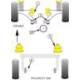 Peugeot 306 Powerflex Front Arm Rear Bush Anti-Lift & Caster Offset PFF50-302