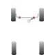 Peugeot 806 (1994 - 2002) Powerflex Front Anti Roll Bar To Chassis Bush 25mm - 25mm PFF16-203-25