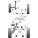 Porsche 911 Classic (1977 - 1986) Powerflex Front Anti Roll Bar Bush 20mm - 20mm PFF57-403-20