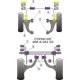 Porsche 944 S2 (1985 - 1991) Powerflex Front Anti Roll Bar To Link Rod Bush 16mm - 16mm PFF57-205-16