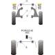 Porsche 993 (1994 - 1998) Powerflex Rear Anti Roll Bar Bush 21mm - 21mm PFF57-209-21