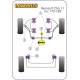 Renault Clio II (inc 172 & 182) Powerflex Front Anti Roll Bar Chassis Mount Bush 25mm - 25mm PFF60-202-25