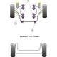 Renault R5 GT Turbo Powerflex Front Anti Roll Bar Inner Mount 21mm - 21mm PFF60-103-21