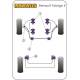 Renault Twingo Powerflex Front Lower Wishbone Bush, Camber Adjustable PFF60-301G