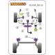 Rover 200 (1995)/ 25 Powerflex Front Anti Roll Bar Mounts 25mm - 25mm PFF63-404-25