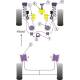 Seat LEON MK1 (1999-2005) Powerflex Front Wishbone Rear Bush (Race Use) PFF85-414