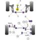 Skoda Octavia Mk2 1Z (2004-) Powerflex Front Wishbone Rear Bush PFF85-502