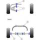 Smart ForTwo/ City-Coupe and Roadster inc Brabus (1998-2007) Powerflex Roadster Steering Rack Mount PFF68-103