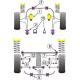 Subaru Forester SG (2002-2008) Powerflex Rear Anti Roll Bar To Chassis Bush 18mm - 18mm PF69-303-18