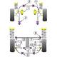 Subaru Impreza Turbo/ WRX & Sti (GC/GF 93 - 00) Powerflex Rear Anti Roll Bar To Chassis Bush 20mm - 20mm PF69-303-20