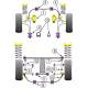 Subaru Legacy BD/ BG 93 to 99 Powerflex Rear Anti Roll Bar To Chassis Bush 20mm - 20mm PF69-303-20
