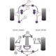 Subaru Legacy BL & BP (2003-2009) Powerflex Front Anti Roll Bar Bush 21mm - 21mm PFF69-503-21