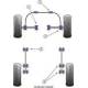 Suzuki Ignis (2000-2008) Powerflex Front Roll Bar Mount Bush PFF73-202
