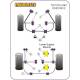 Toyota MR2 SW20 (1989 - 1999) Powerflex Rear Anti Roll Bar Bush 20mm - 20mm PFR76-507-20